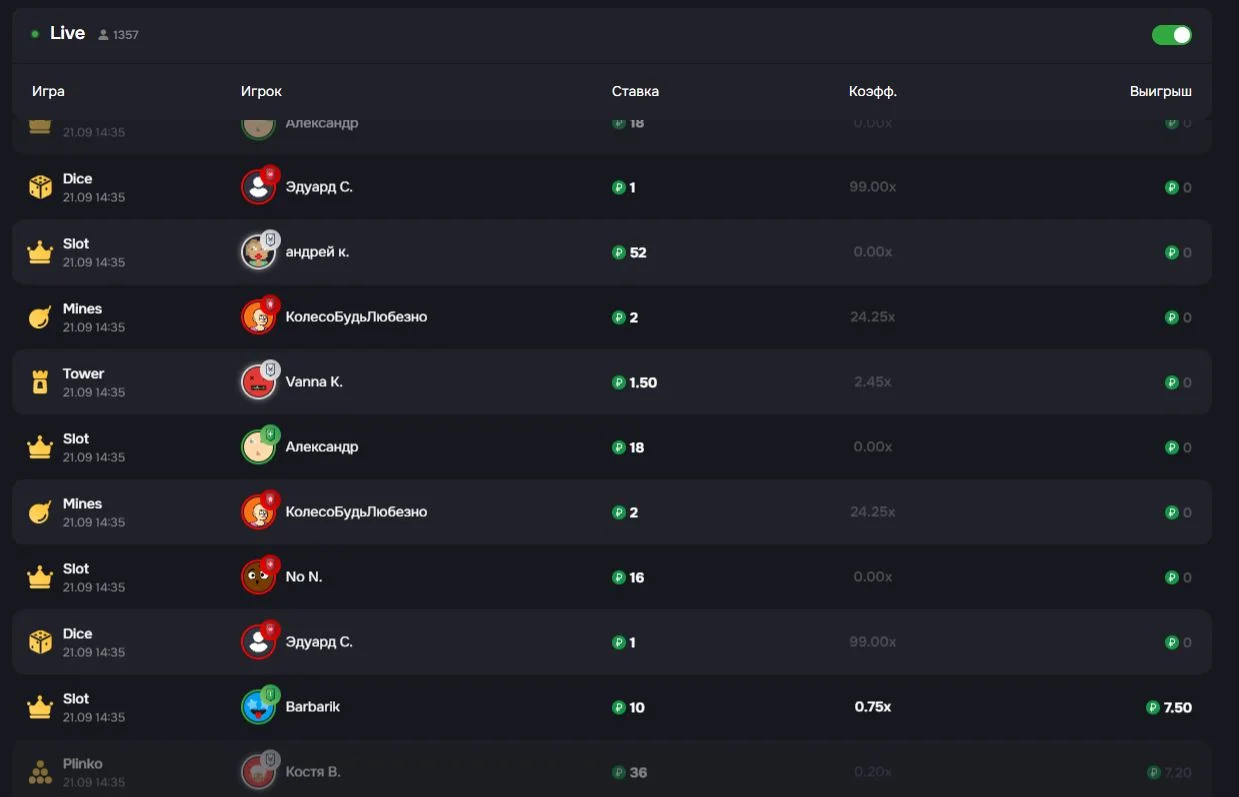 Моментальные выплаты выигрышей в Money X через СБП